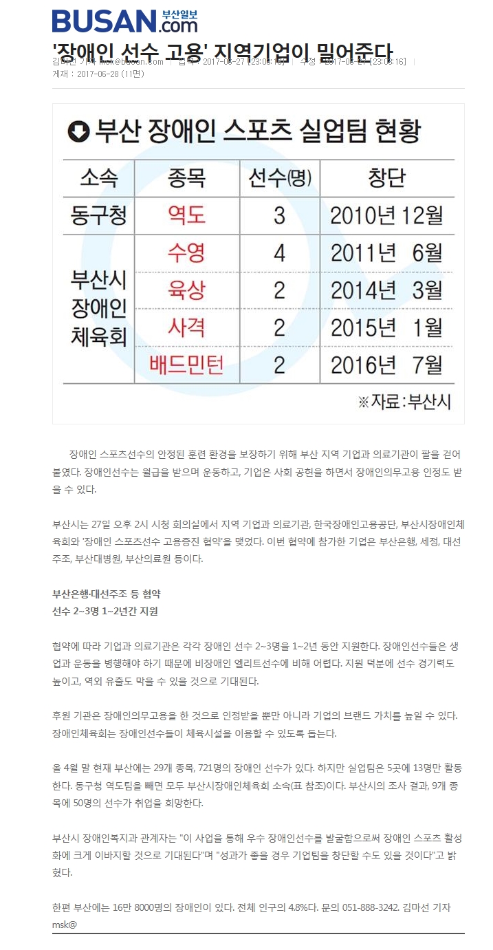 [부산일보 6. 28 ]‘장애인 선수 고용’ 지역기업이 밀어준다.