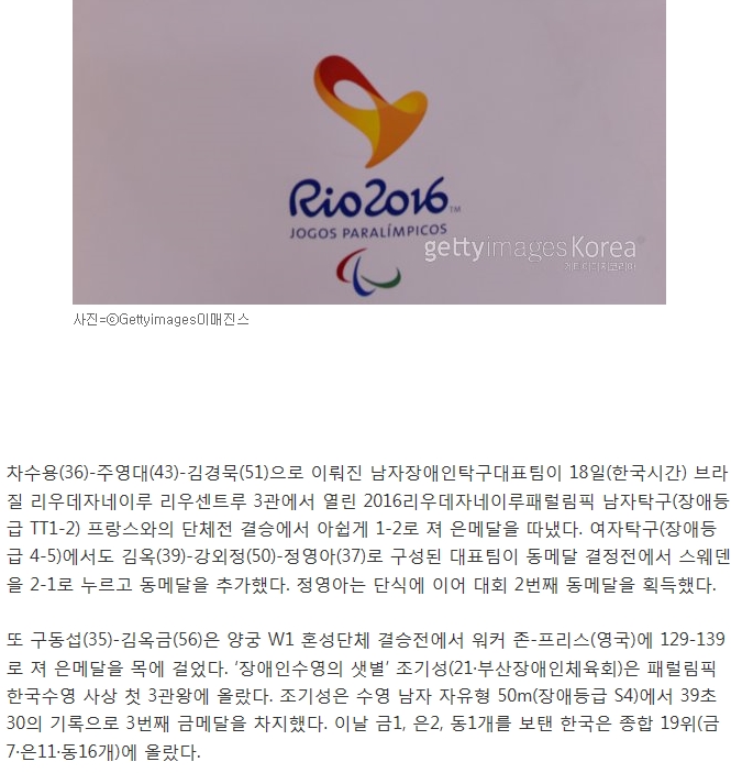 [콤팩트뉴스 9. 19.] 리우패럴림픽 ‘장애인수영의 샛별’ 조기성, 한국 수영 첫 3관왕